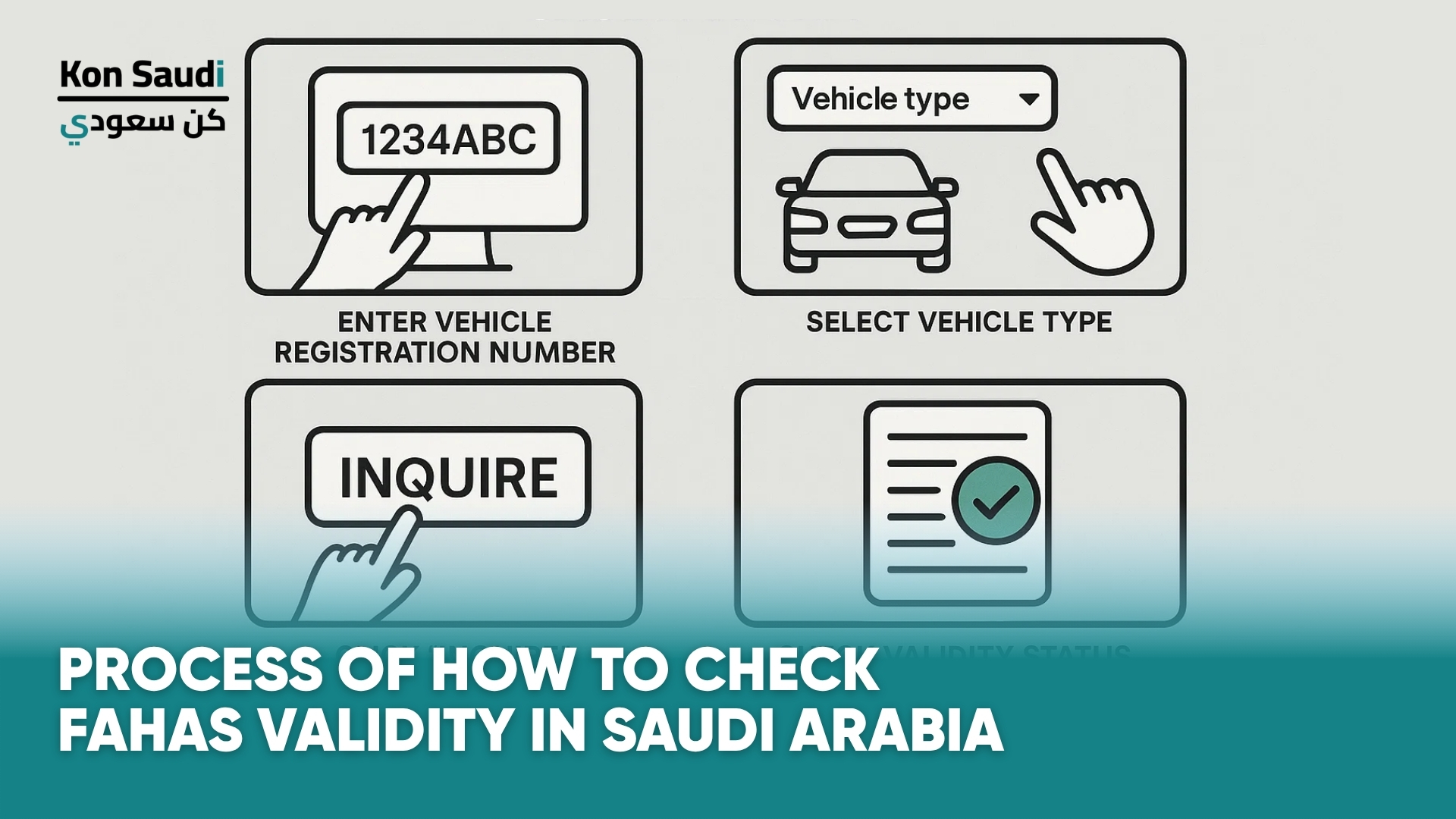 Process of How to Check Fahas Validity in Saudi Arabia