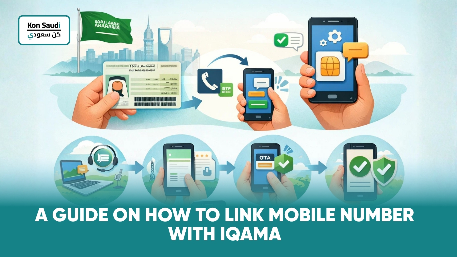 A Guide on How to Link Mobile Number with Iqama